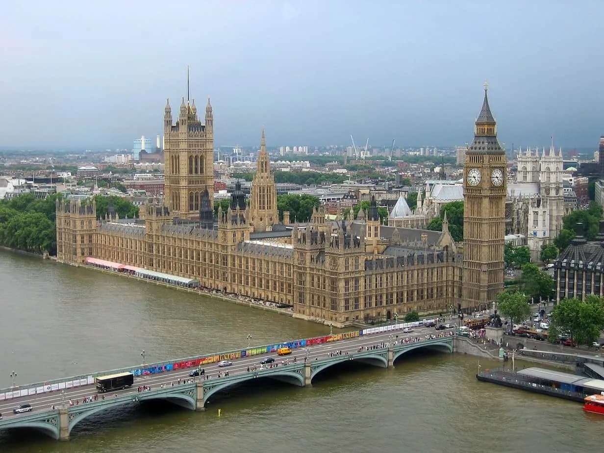 Najlepsze atrakcje Londynu, które musisz zobaczyć i przeżyć